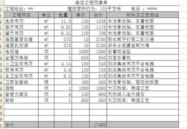 成都房屋装修预算这样做 至少能省下好几万3