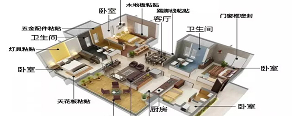 装修想用免钉胶？这些知识需提前知道2