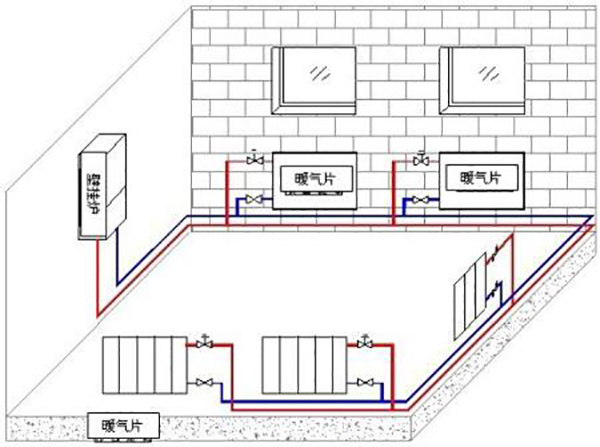 热力主管道接反了怎么办？供暖之前注意这3点